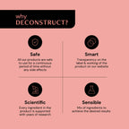 Deconstruct Clearing Serum | Grocsy