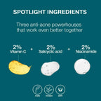 Soulflower Niacinamide 2% Face Serum for Acne Corrector & Marks | Grocsy