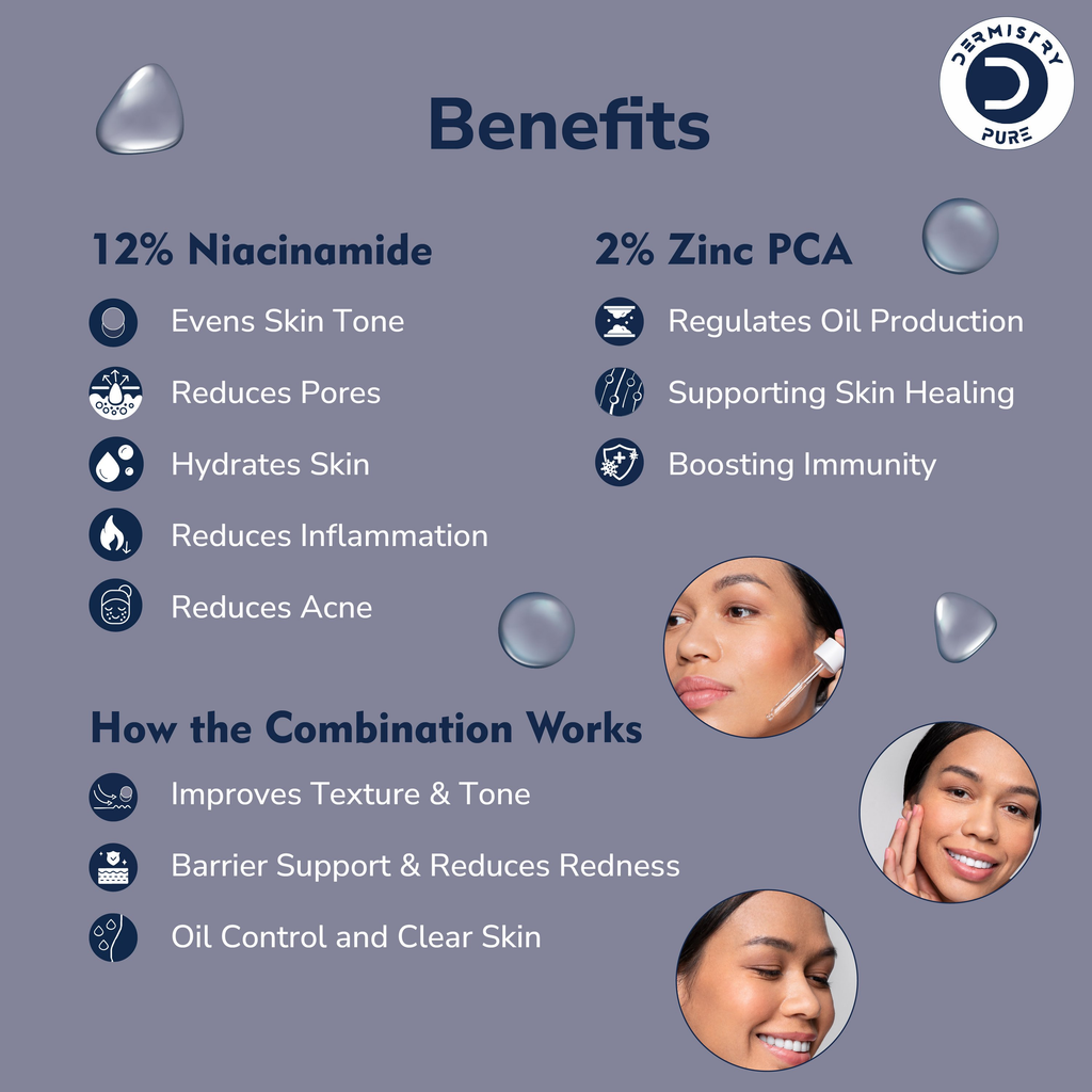 Dermistry 12% Niacinamide 2% Zinc Face Serum For Oil Blemish Control Minimize Pores & Even Skin Tone | Grocsy