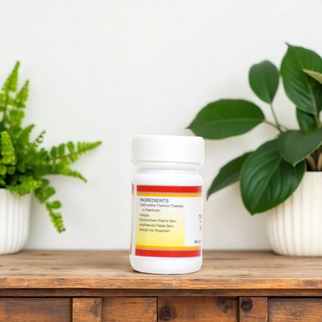 Impcops Thambira Parpam | Grocsy