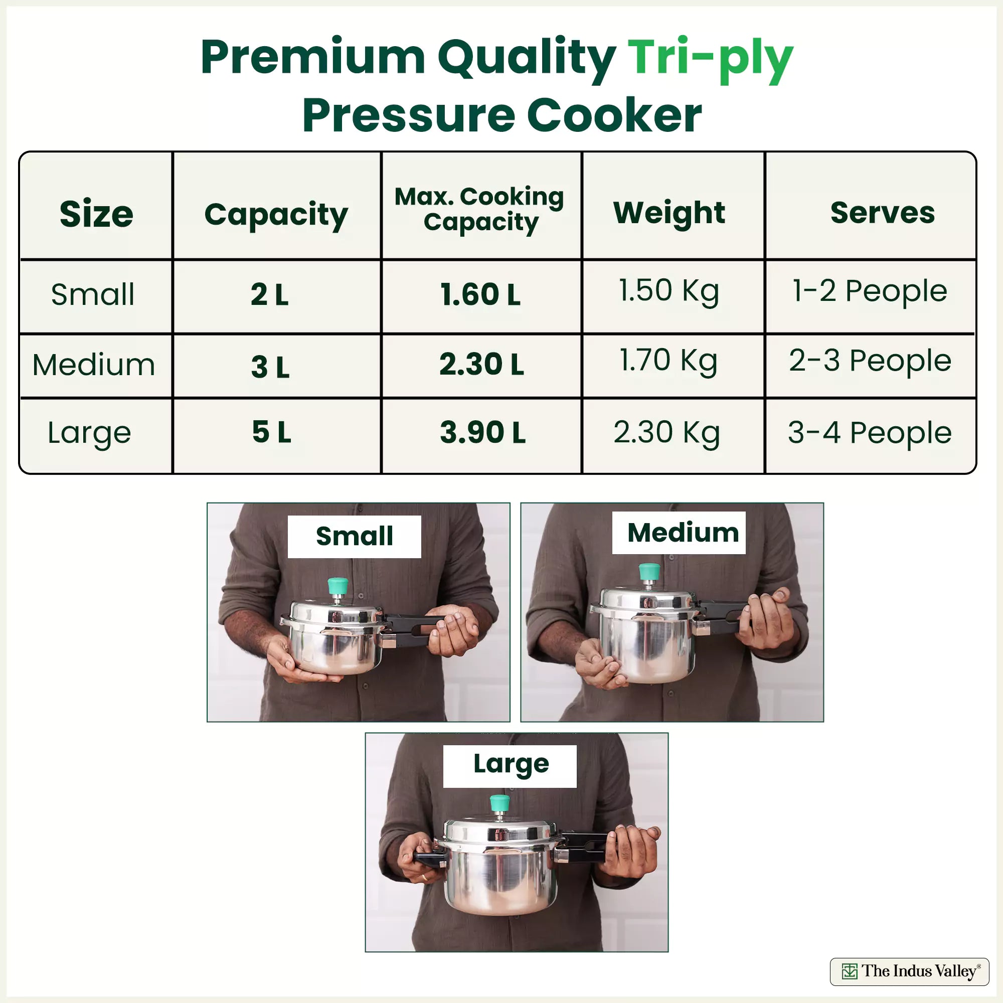 The Indus Valley RapidCuk Tri-ply Stainless Steel Pressure Cooker, Premium Quality, 3 Layer Thick Body, Heavy Bottom, 100% Safe, ISI Certified, Induction & Gas, 2/3/5L | Grocsy