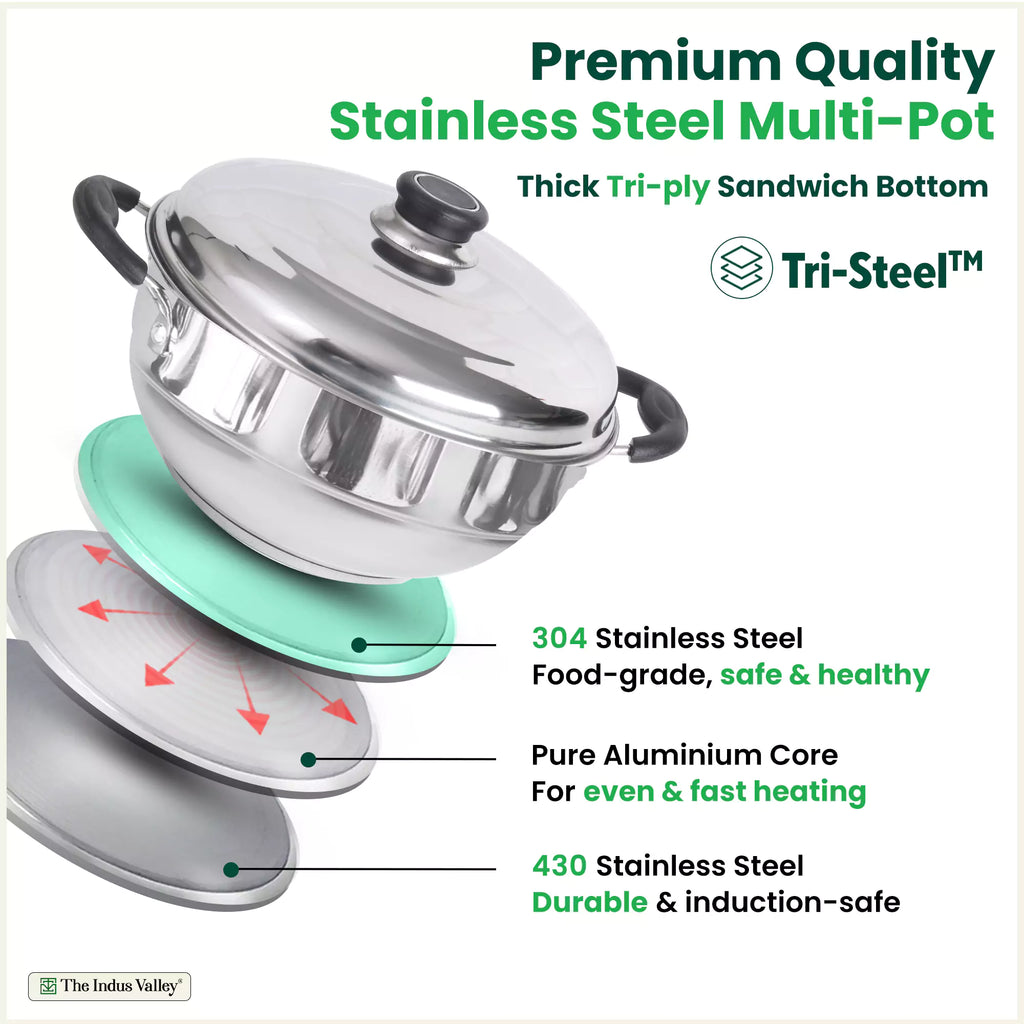 The Indus Valley 8 Pit Tri-Steel Multi Pot Premium Stainless Steel Idli/ Dhokla/ Momo Maker/ Veg Steaming Set, Tri-ply Induction Bottom, 5 Plates, 3L | Grocsy