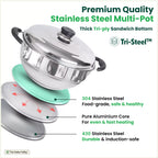The Indus Valley 8 Pit Tri-Steel Multi Pot Premium Stainless Steel Idli/ Dhokla/ Momo Maker/ Veg Steaming Set, Tri-ply Induction Bottom, 5 Plates, 3L | Grocsy
