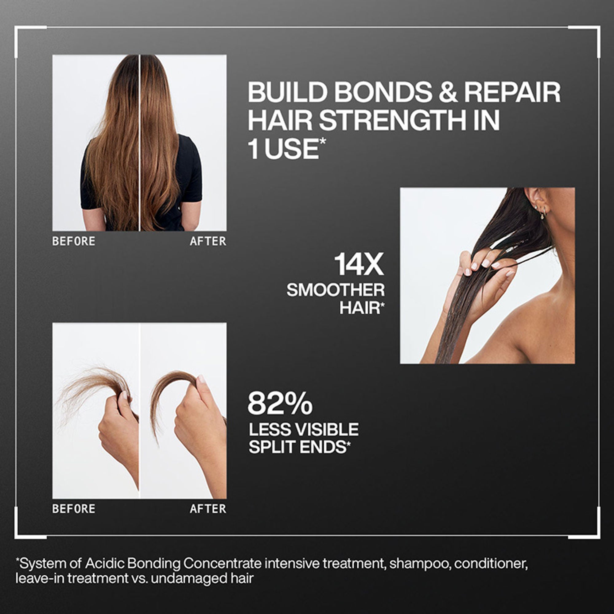 Redken Damaged Hair Combo - Acidic Bonding Concentrate Shampoo & Conditioner | Grocsy