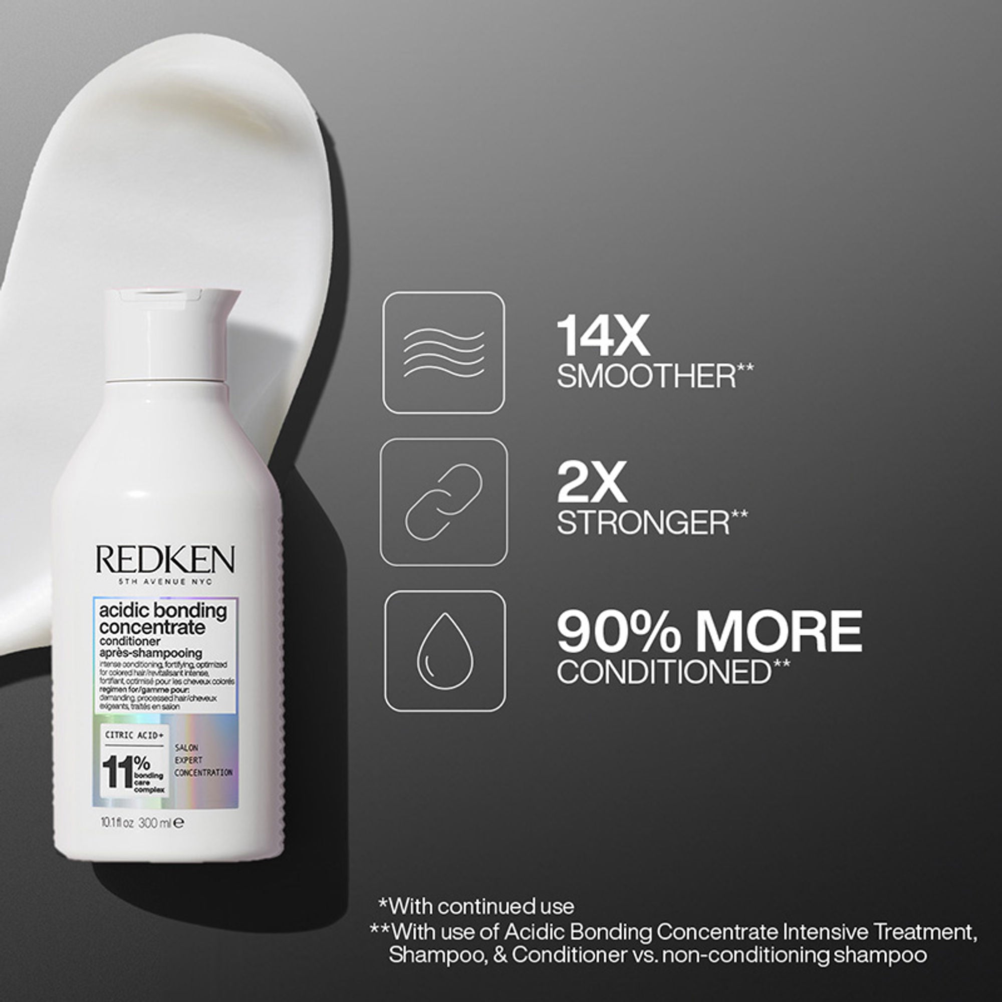 Redken Scalp Care & Damaged Hair Combo - Amino Mint Shampoo & Acidic Bonding Concentrate Conditioner | Grocsy