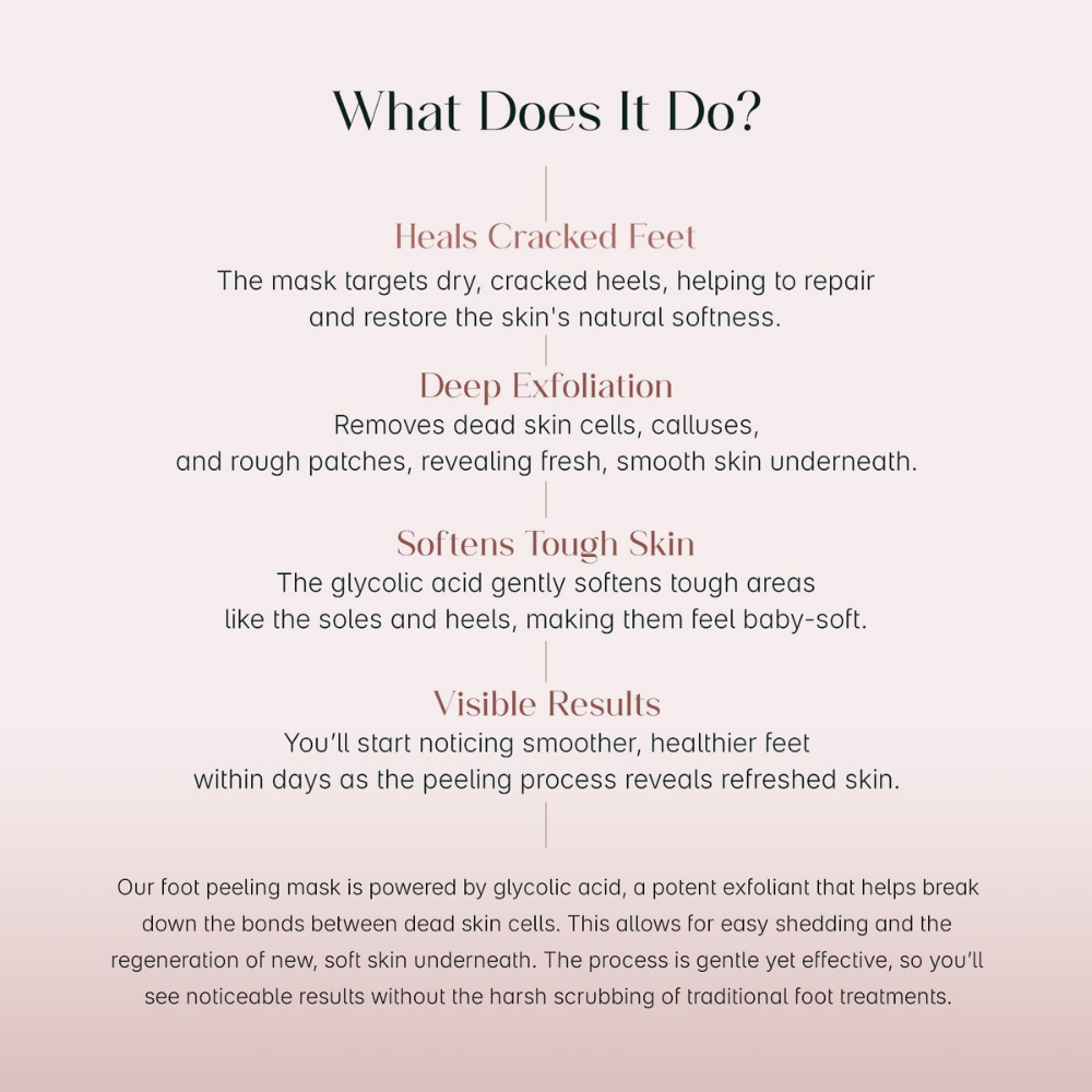 Seoulskin Glycolic Acid Foot Peeling Mask | Grocsy