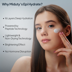 Miduty by Palak Notes EpiHydrate Day Cream | Grocsy
