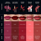 Swiss Beauty Ultra Smooth Matte Liquid Lipstick - 2 Rose | Grocsy