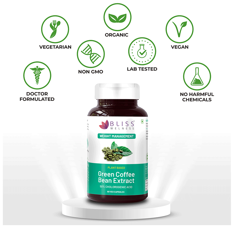 Bliss Welness Weight Management Green Coffee Bean Extract Veg Capsule Vegicap | Grocsy