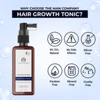 The Man Company Hair Growth Tonic | Grocsy