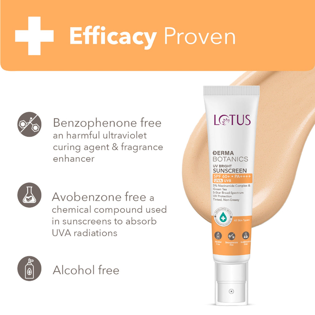 Lotus DermaBotanics 5% Niacinimide Complex + Green Tea UV Bright Sunscreen SPF 60 + PA++++ | Grocsy