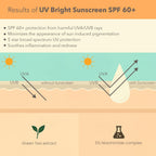 Lotus DermaBotanics 5% Niacinimide Complex + Green Tea UV Bright Sunscreen SPF 60 + PA++++ | Grocsy