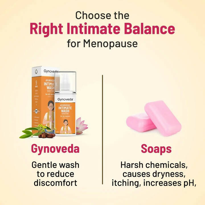 Gynoveda Intimate Wash Soothe For 40+ Women | Grocsy