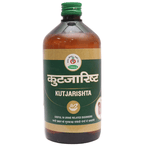 Chirayu Kutjarishta | Grocsy