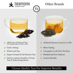 Teamonk Nilgiris Taizen Cinnamon Green Tea Leaves (50 Cups) | Grocsy