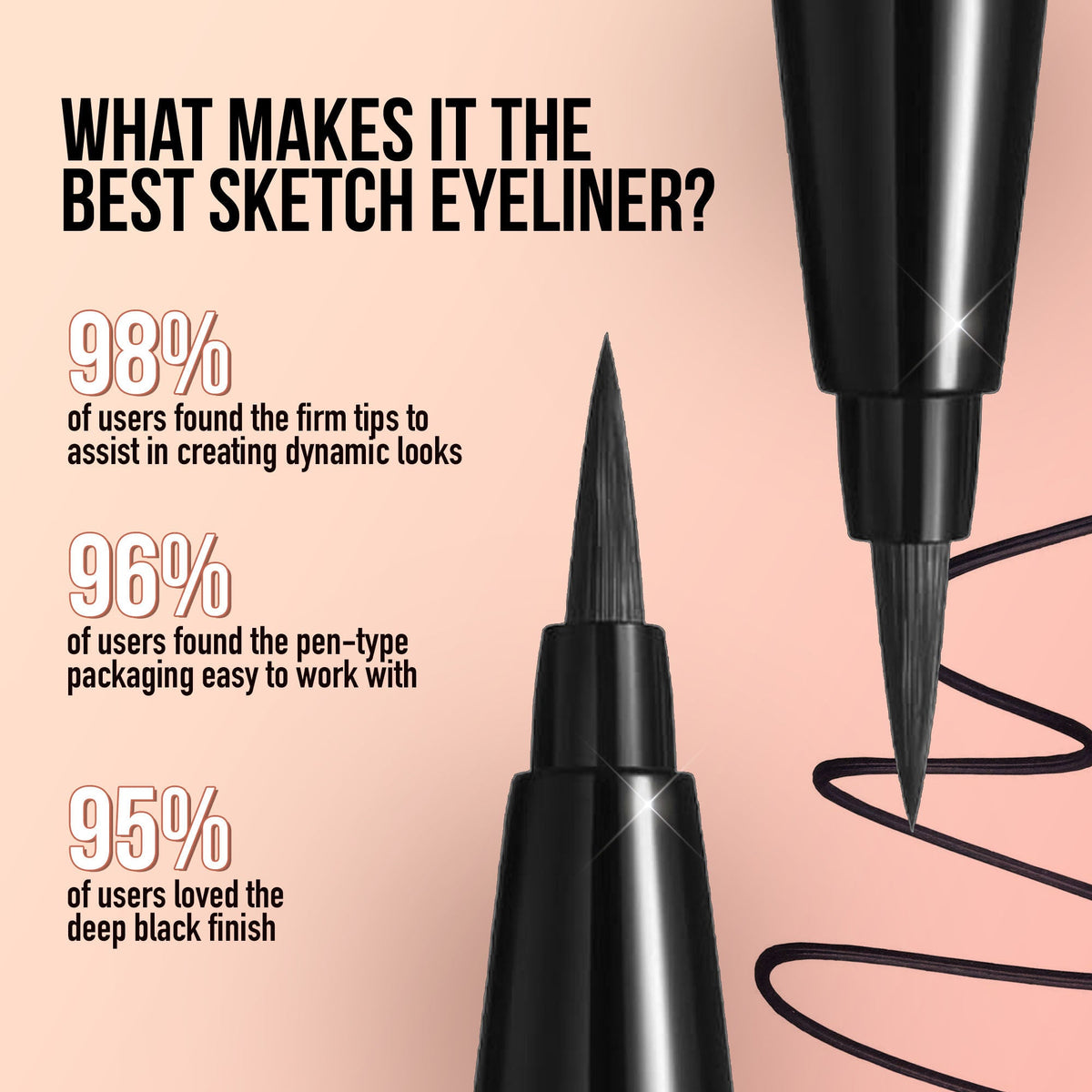 Hilary Rhoda Deep Black Sketch Waterproof Eyeliner | Grocsy