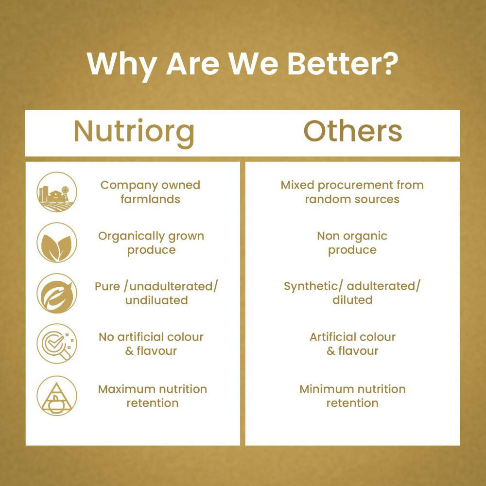Nutriorg Aloevera Kiwi Juice | Grocsy