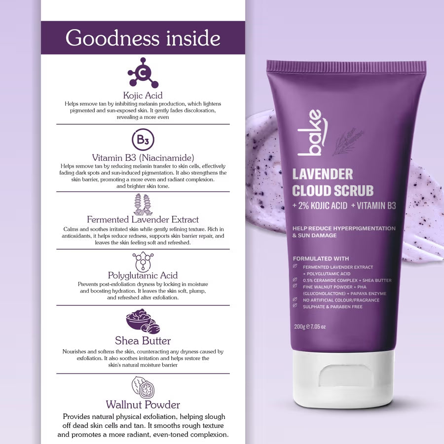 Bake 2% Kojic Acid Lavender Smoothie Body Scrub | Grocsy