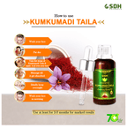 SDH Naturals Beutanic Kumkumadi Taila Oil | Grocsy