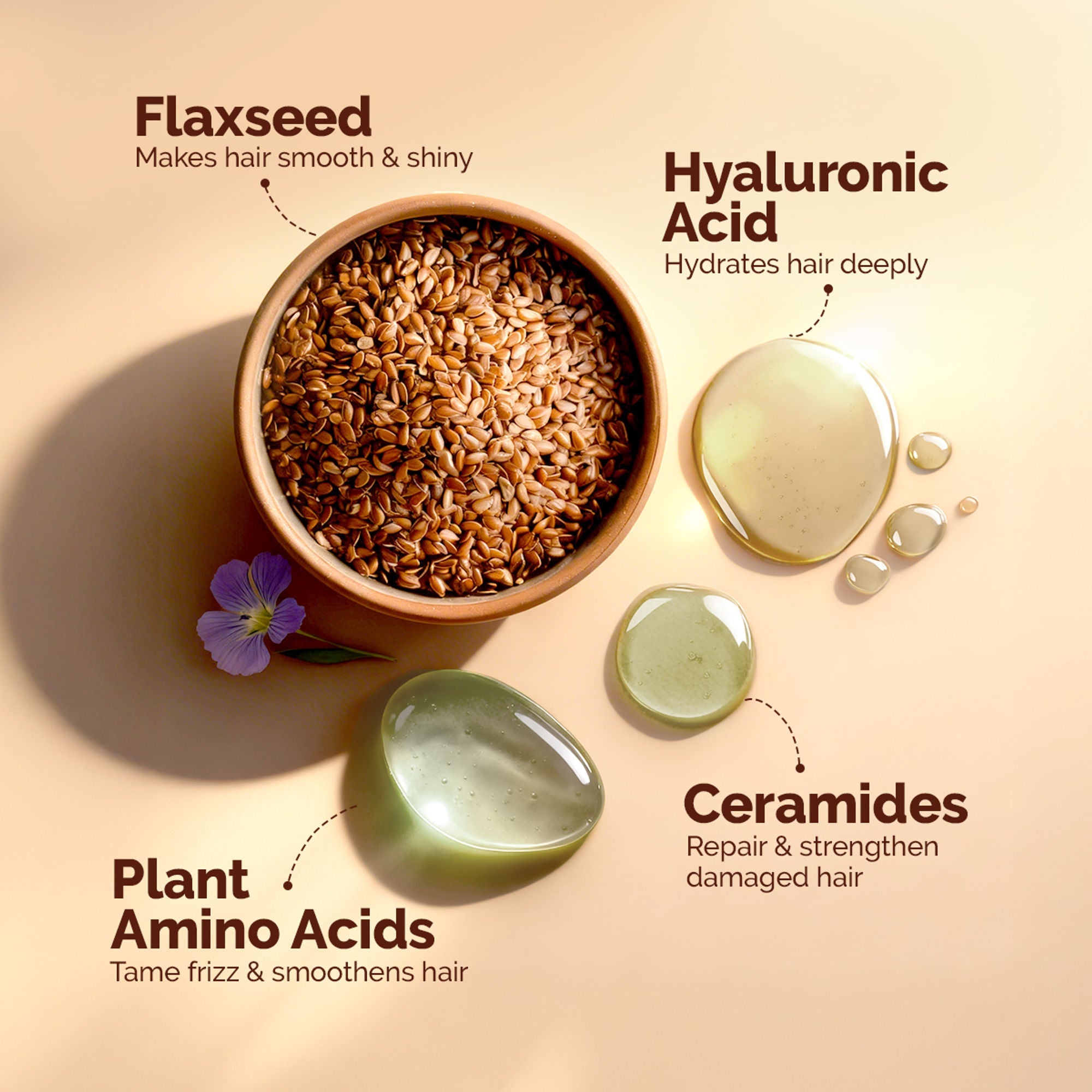 Mamaearth Flaxseed Damage Repair Conditioner | Grocsy