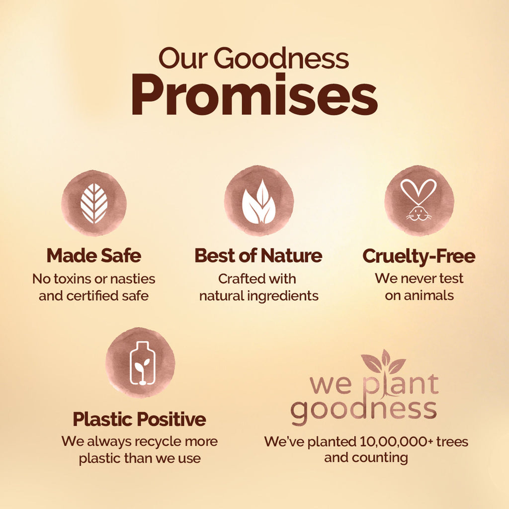 Mamaearth Flaxseed Damage Repair Conditioner | Grocsy