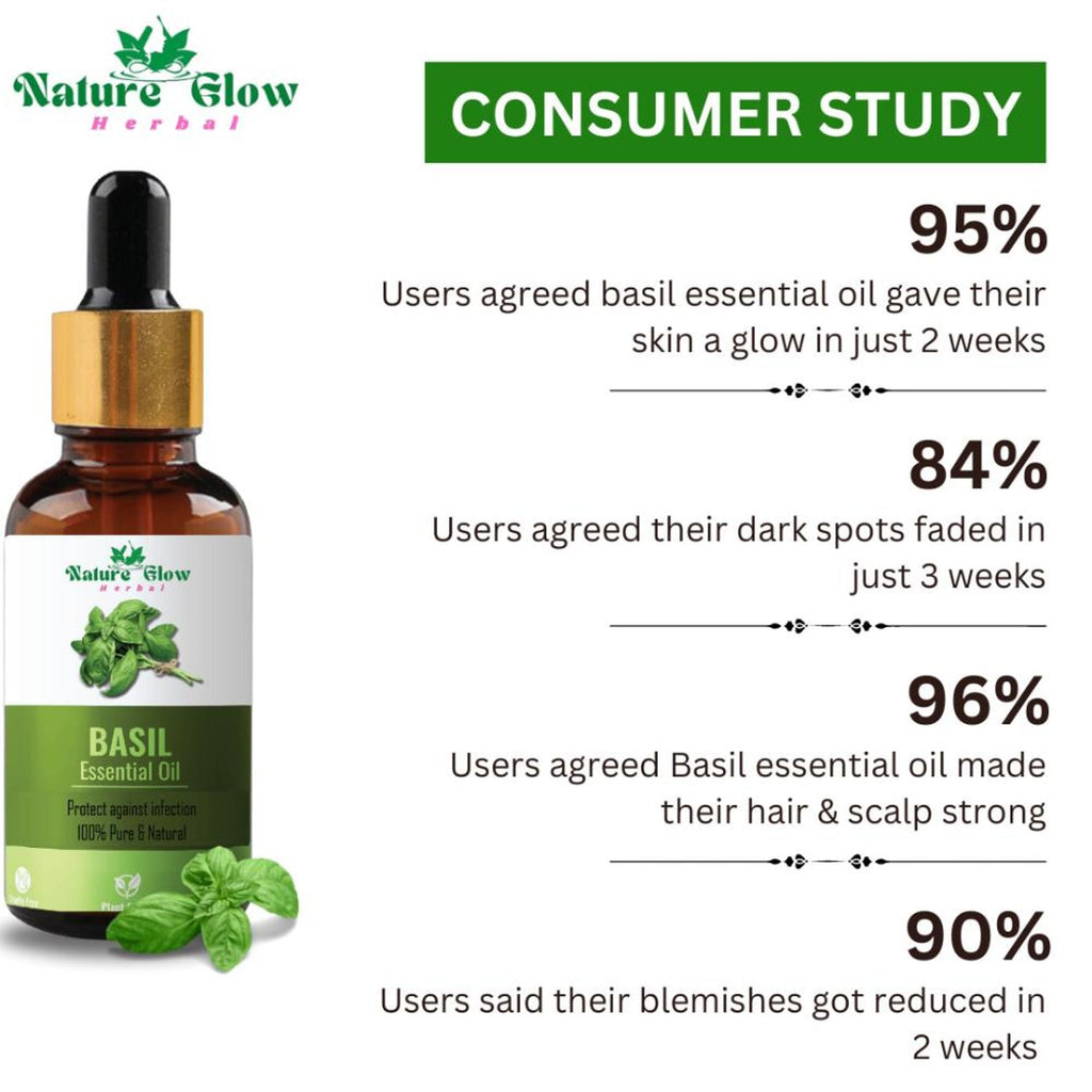 Nature Glow Herbal Basil Essential Oil | Grocsy