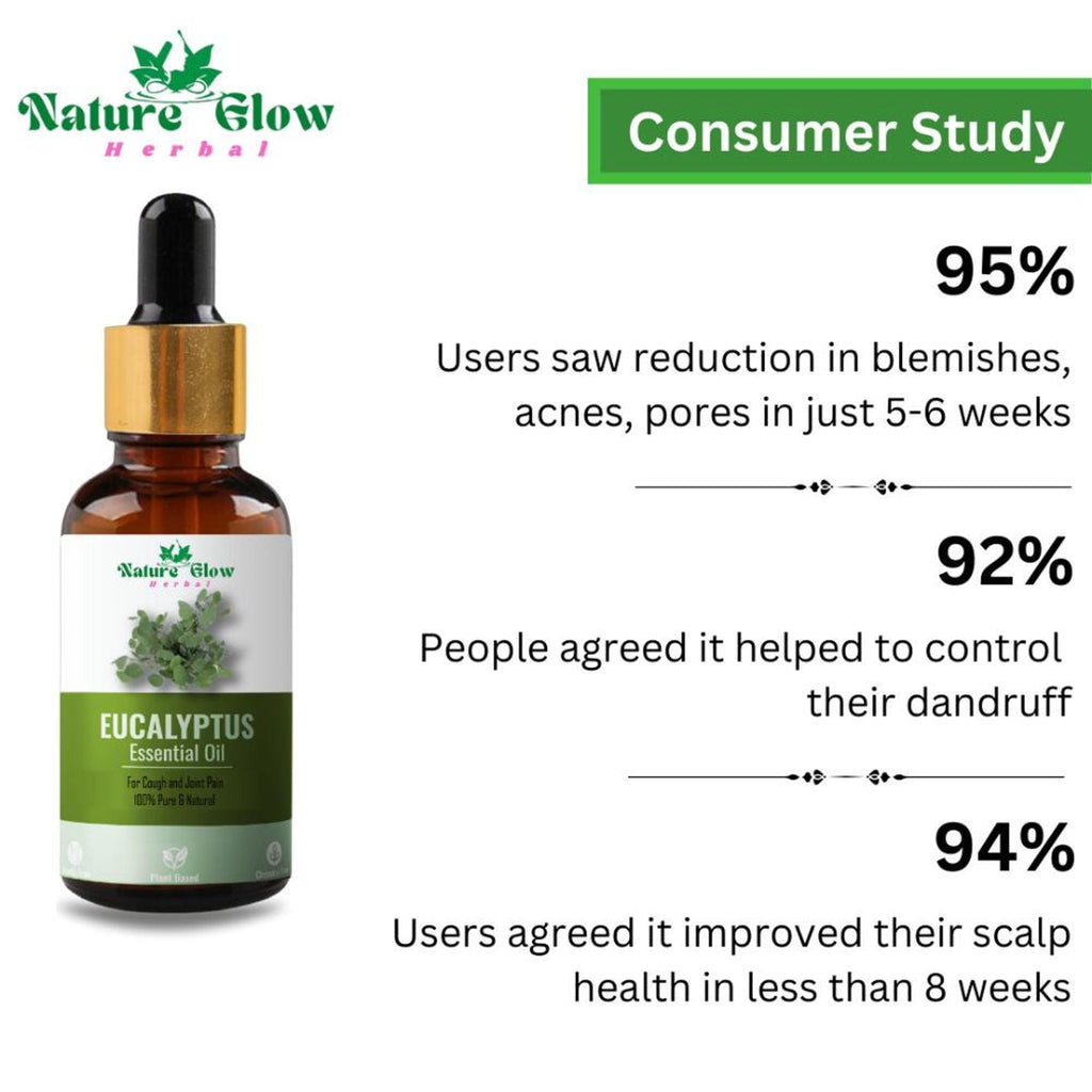 Nature Glow Herbal Eucalyptus Essential Oil | Grocsy