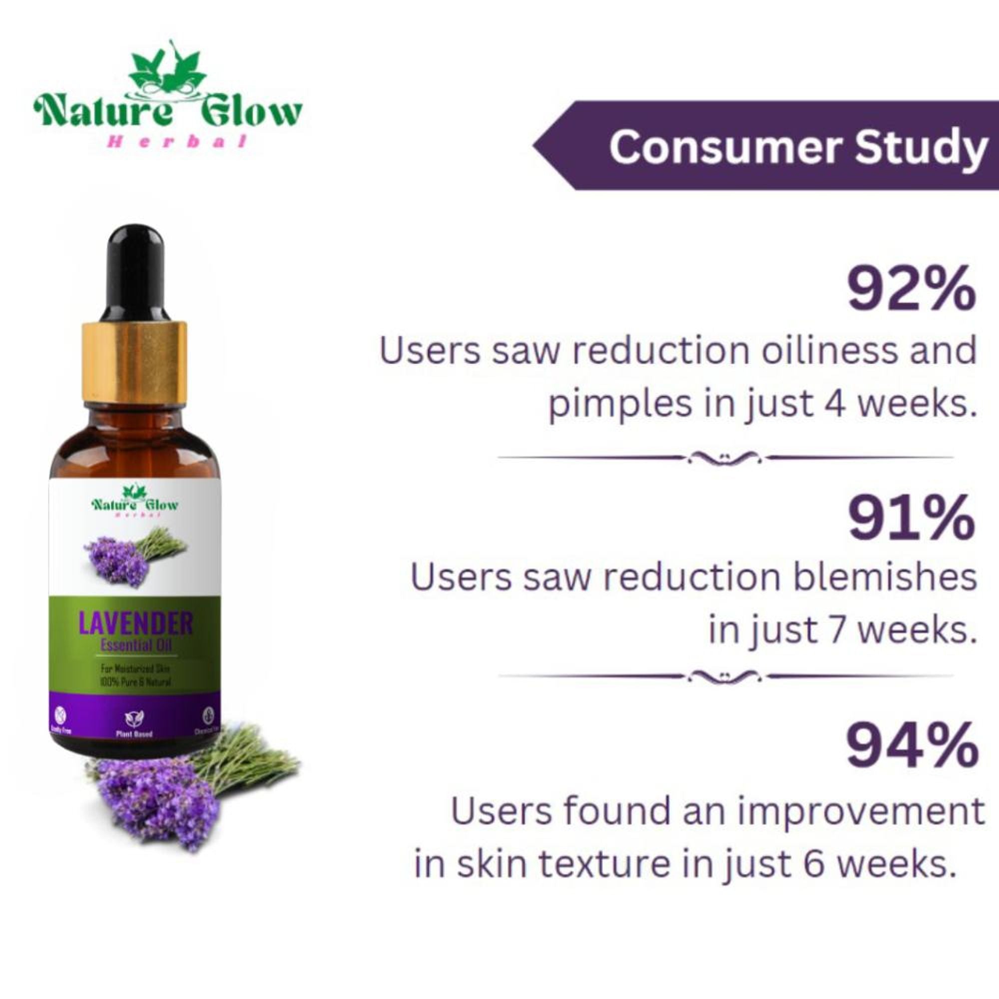 Nature Glow Herbal Lavender Essential Oil | Grocsy