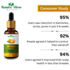 Nature Glow Herbal Orange Essential Oil | Grocsy