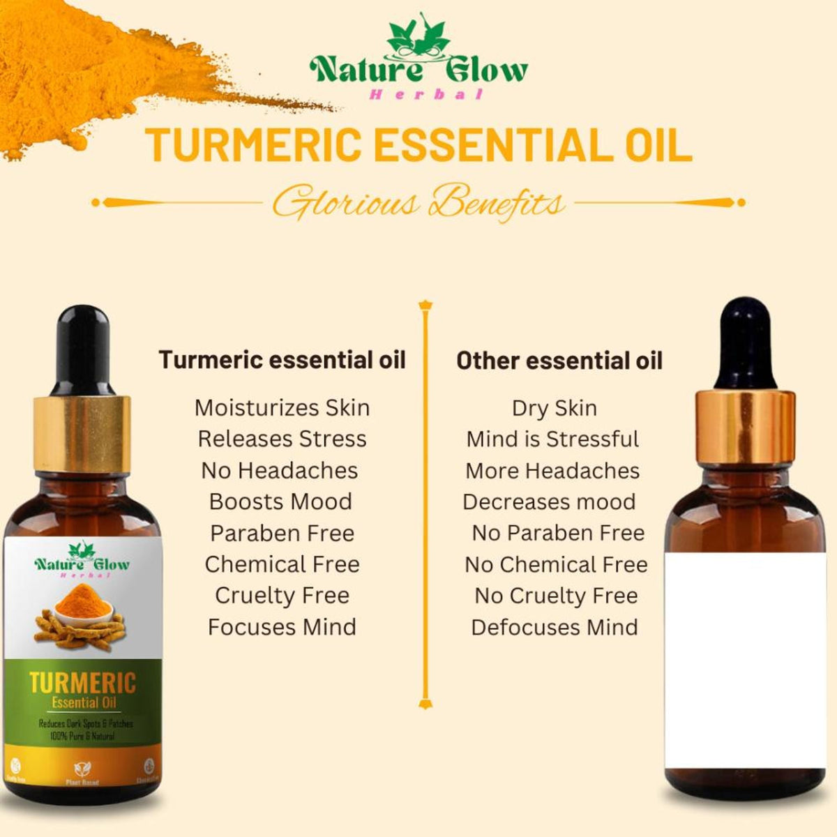 Nature Glow Herbal Turmeric Essential Oil | Grocsy