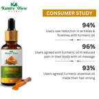 Nature Glow Herbal Turmeric Essential Oil | Grocsy