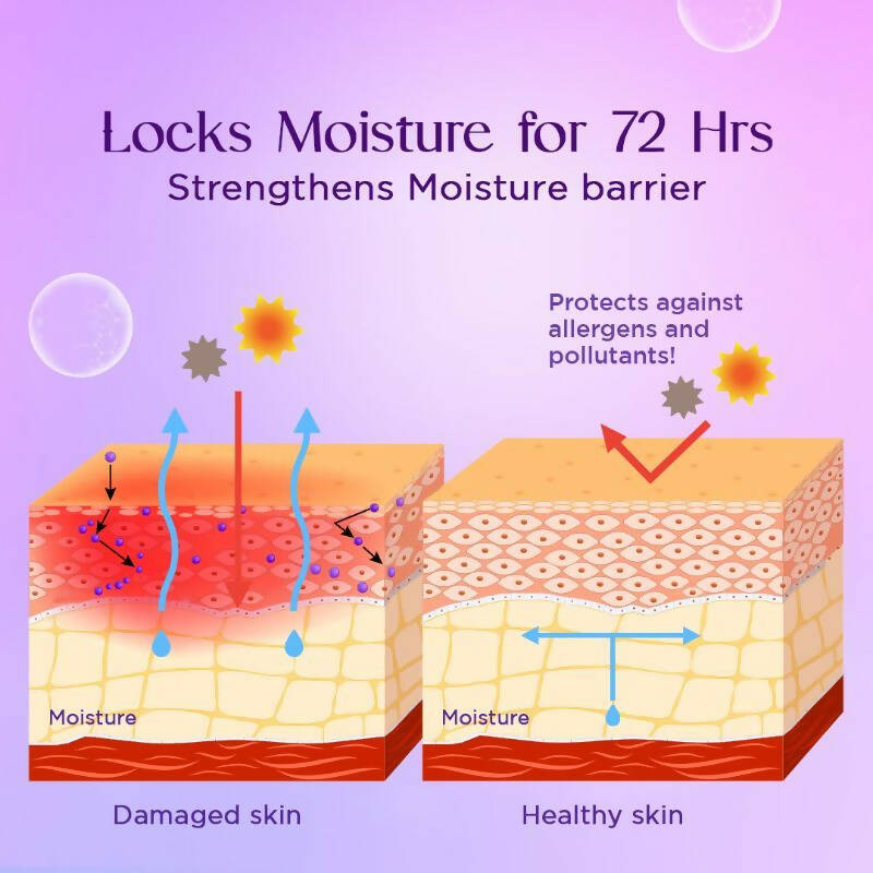 La Shield Intense Hydrating Cream Probiotic Moisturizer | Grocsy