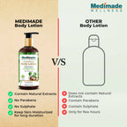 Medimade Wellness Moisturising Body Lotion With Coconut Milk | Grocsy