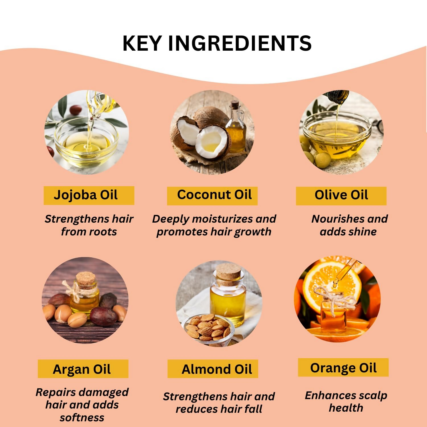 Cocomo Rooting For You Hair Oil With Olive, Almond & Jojoba Oil | Grocsy