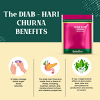 Rajasthan Herbals Diab Hari Churna | Grocsy