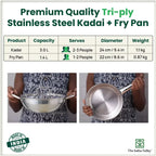 The Indus Valley TurboCuk Tri-ply Stainless Steel Cookware Set: 3L Kadai with Lid + 1.4L Fry Pan, Premium Quality, 3 Layer Thick Body, 100% Toxin-free, Non-stick, Induction & Gas | Grocsy