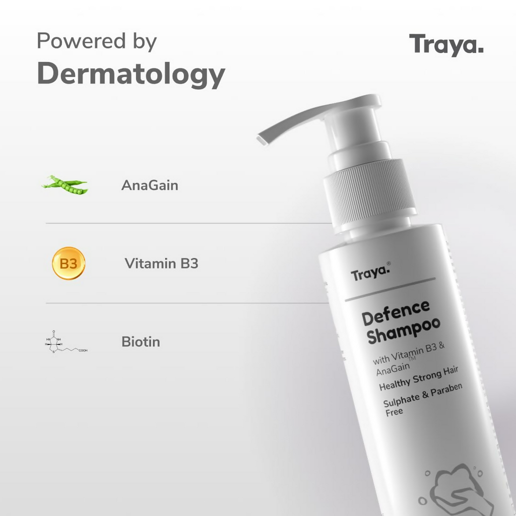 Traya Defence Shampoo with Vitamin B3 & AnaGain | Grocsy