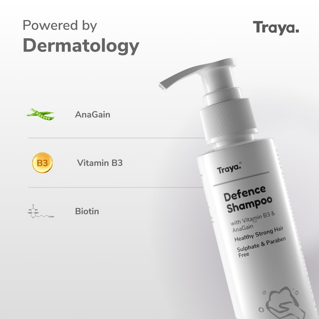 Traya Defence Shampoo with Vitamin B3 & AnaGain | Grocsy