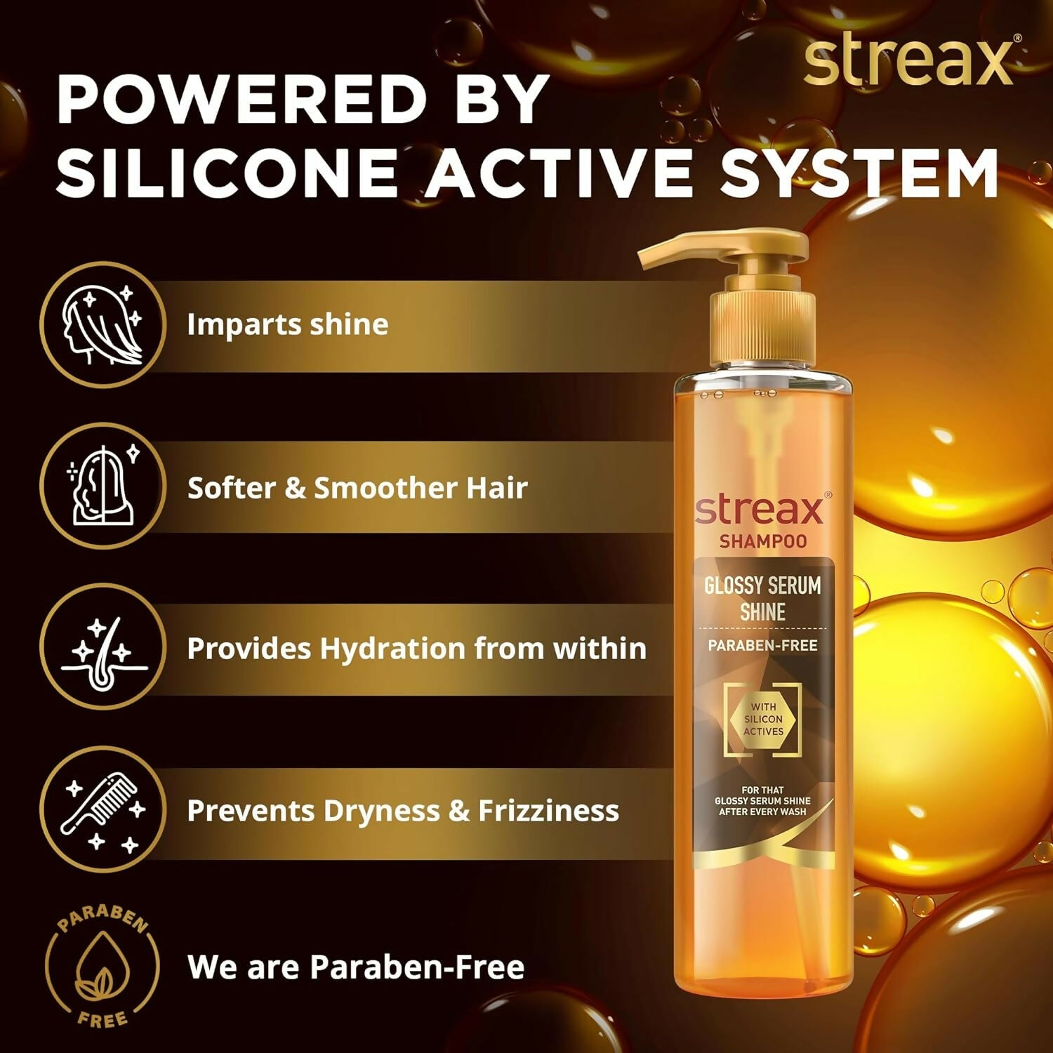 Streax Glossy Serum Shine Shampoo with Silicon Actives For Frizzy and Dry Hair | Grocsy