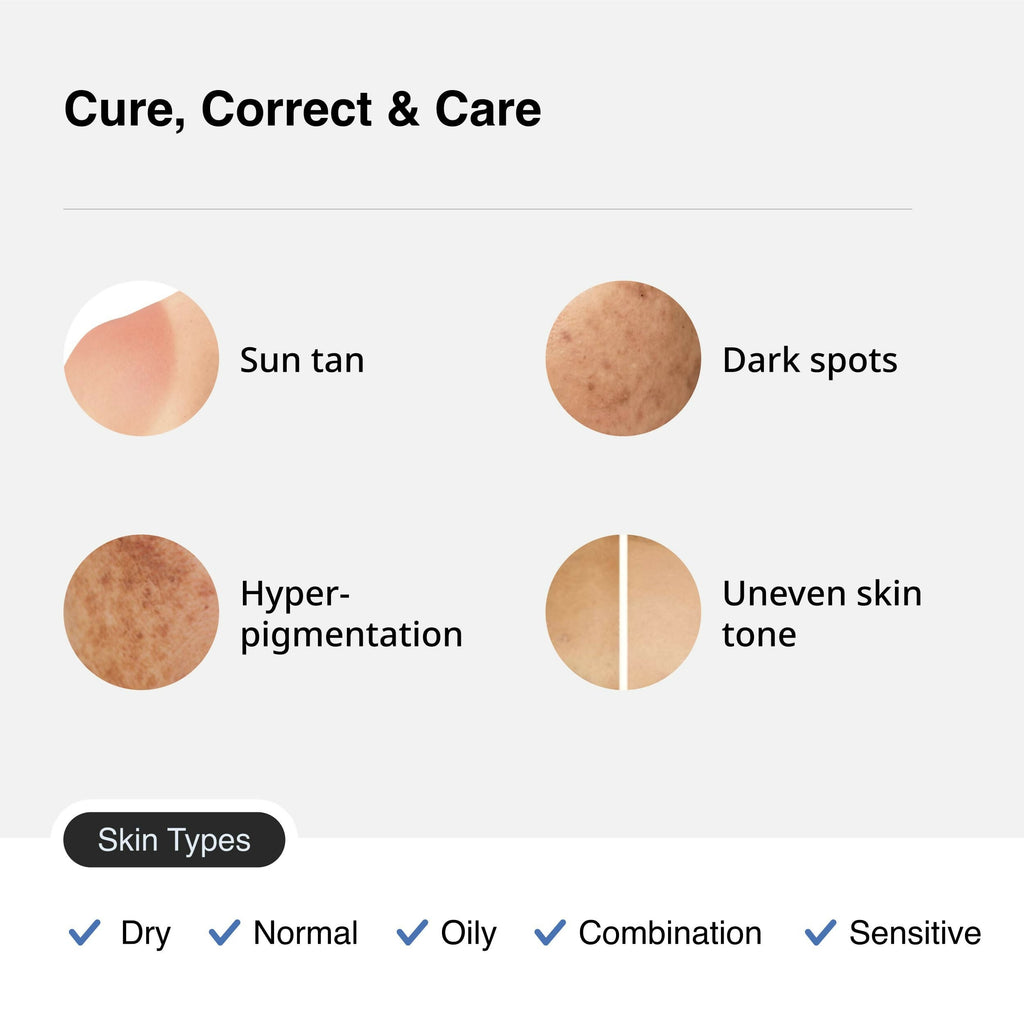 Cureskin Body and Face Tan Corrector - Remove Tan & Achieve Brighter Skin with Kojic Acid, Alpha Arbutin and Niacinamide | Grocsy