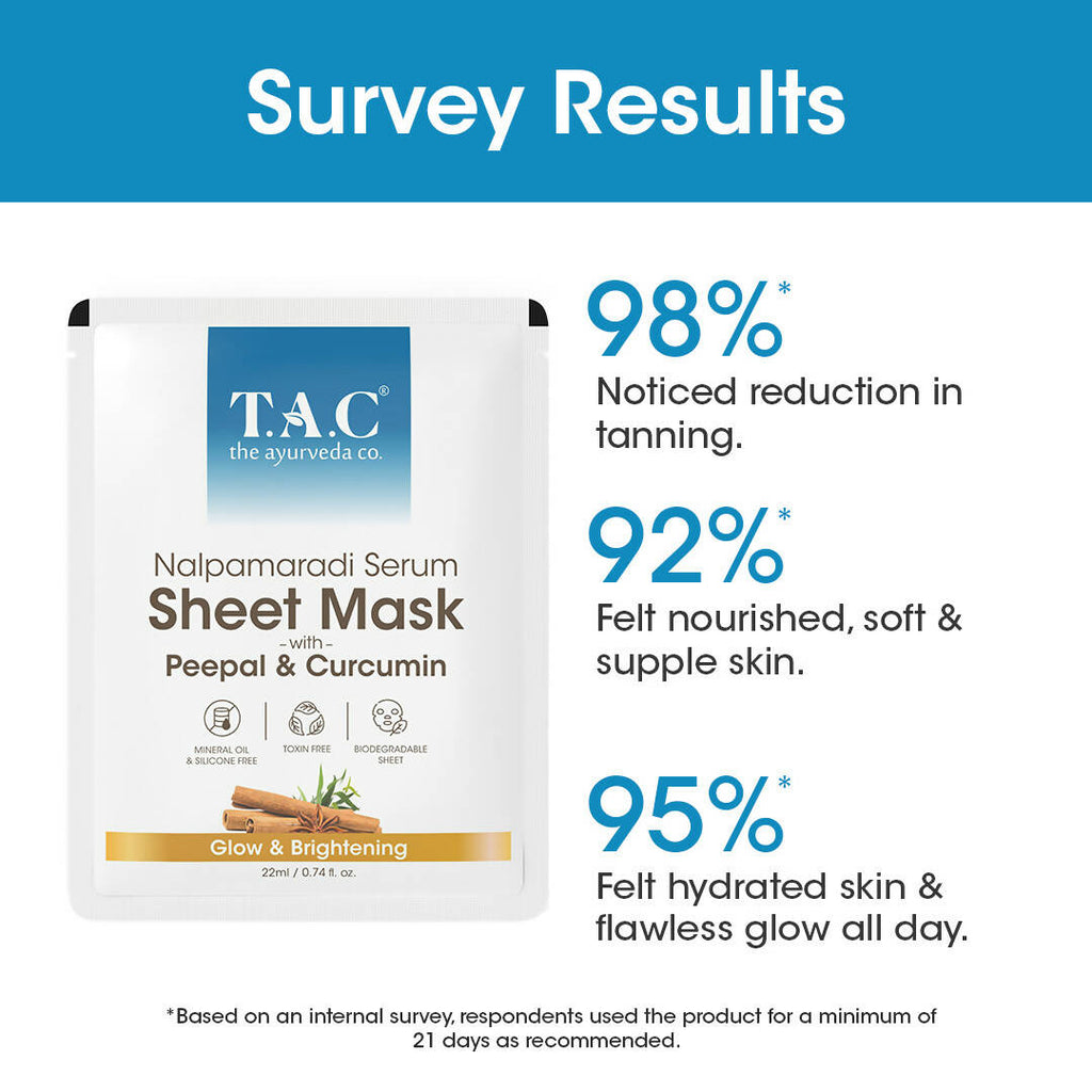 TAC - The Ayurveda Co. Nalpamaradi Serum Sheet Mask | with Aloe Vera & Sandalwood | Grocsy
