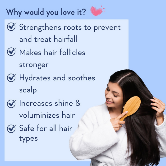 WishCare Multi-Peptide Anti Hairfall Shampoo With Rosemary | Grocsy