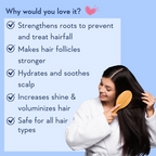 WishCare Multi-Peptide Anti Hairfall Shampoo With Rosemary | Grocsy