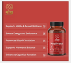 Moksha Botanicals Moolprana Capsules | Grocsy