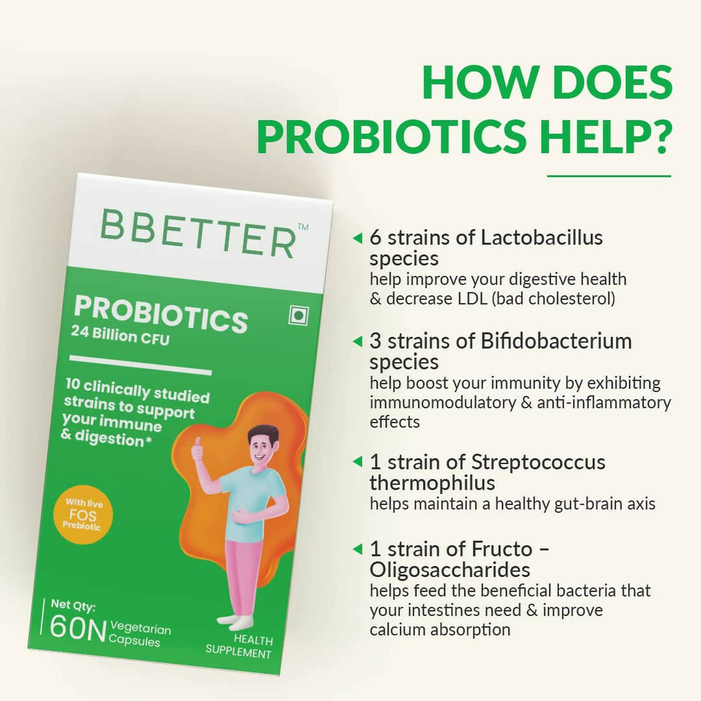 BBETTER Probiotics 24 Billion CFU Capsules | Grocsy