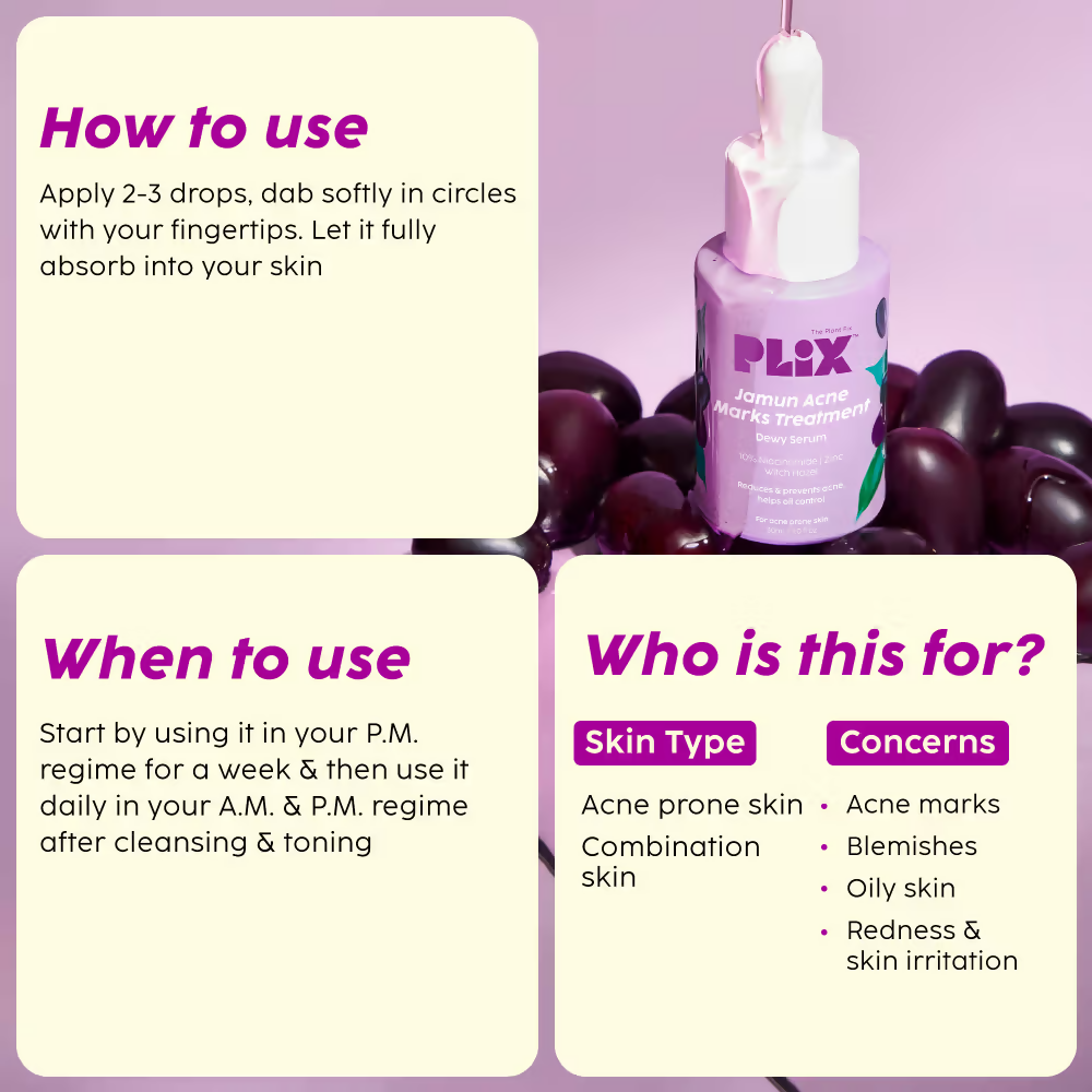 PLIX The Plant Fix Jamun Active Acne Regime - Cleanser, Acne Mark Serum, Moisturizer & Body Wash For Women & Men | Grocsy