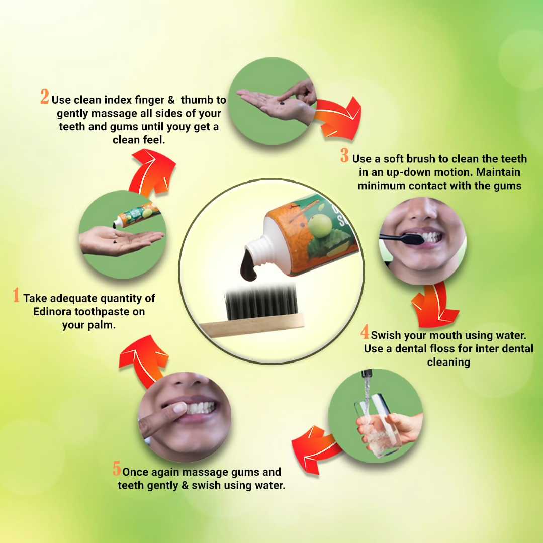 Edinora Prime Ayurvedic Toothpaste | Grocsy