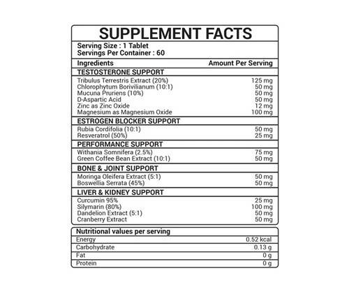Nutrisouk Fish Oil Omega 3 Fatty Acid Capsules | Grocsy
