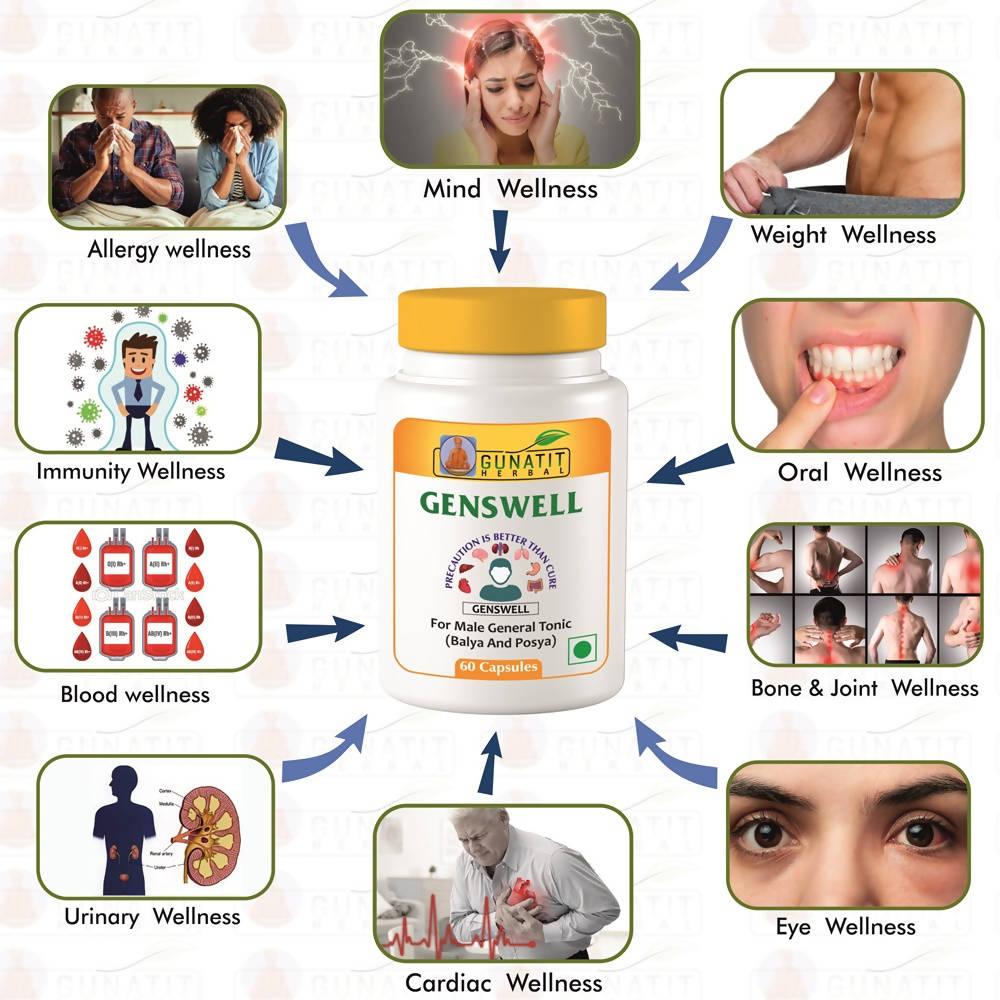Gunatit Herbal Combo Of Fema Healthcare + Gunabit Capsules | Grocsy