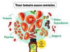 Little Joys Sauce & Spreads Combo | Grocsy